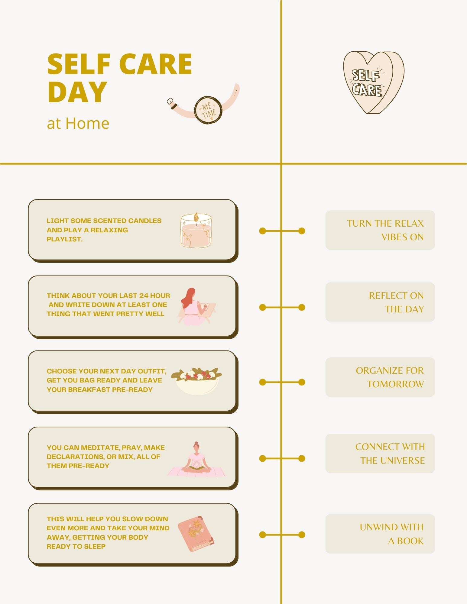 Manifestation Journal